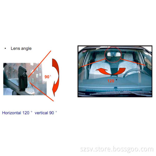 Newest Car Camera Recorder GPS New arrival